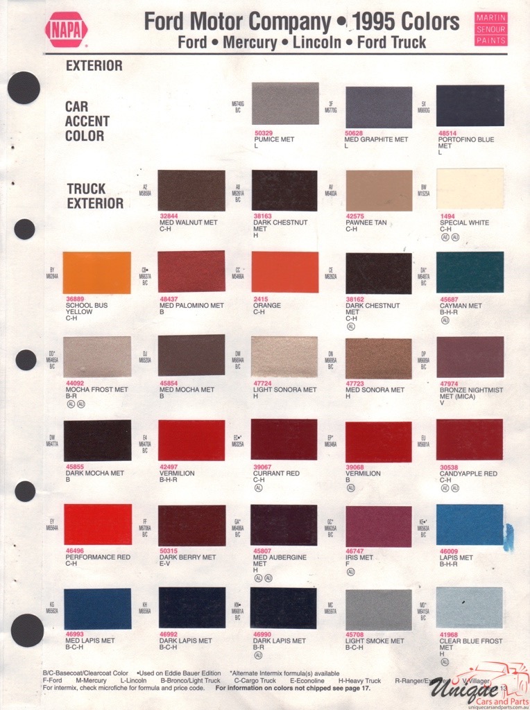 1995 Ford Paint Charts Sherwin-Williams 3